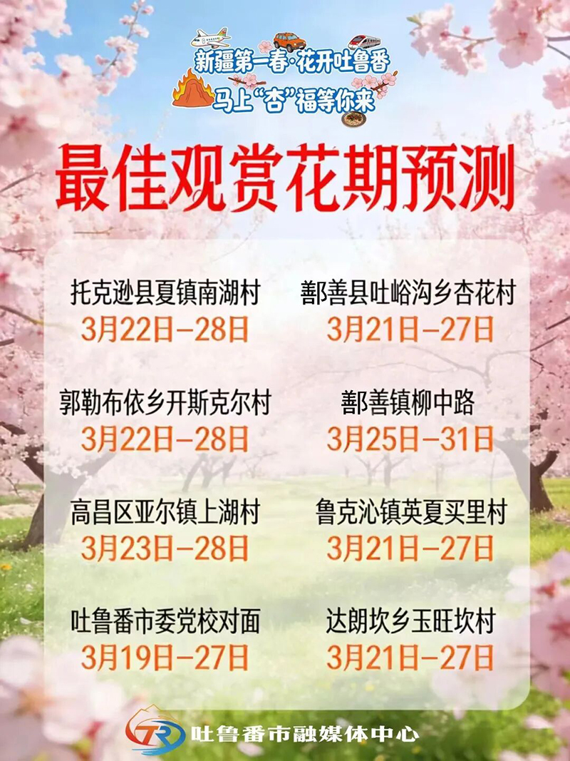 这个春天，来吐鲁番“花”点时间！